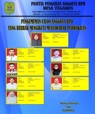 Capaian Tahapan Panitia Pengisian BPD